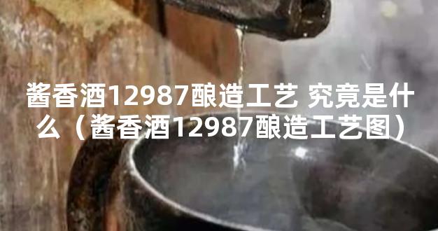 酱香酒12987酿造工艺 究竟是什么（酱香酒12987酿造工艺图）